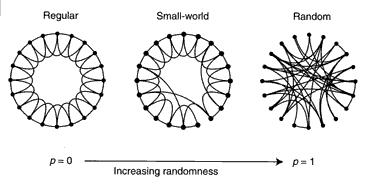 smallworld_santafe_edu.JPG