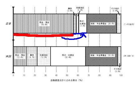 financial_assets3.JPG