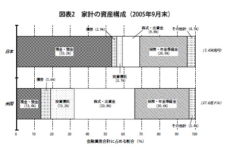 kakei_200509.jpg