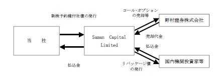 hitachi_HPO.jpg