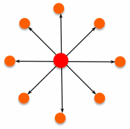 network_8chushin.gif